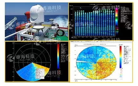 三維激光測風雷達