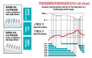 ����\(y��n)�D(zhu��n)�͹�(ji��)��