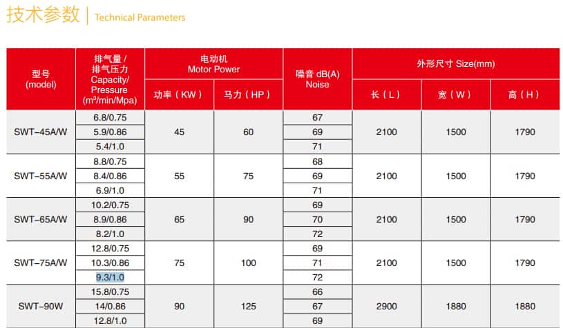 �Չ��C(j��)����(sh��)1