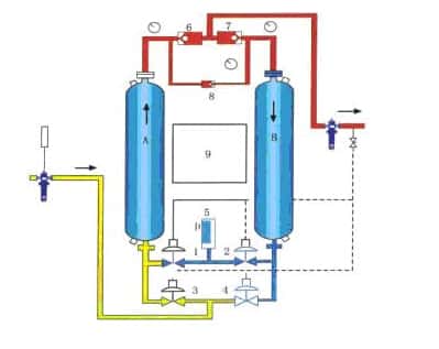 ���r�l��