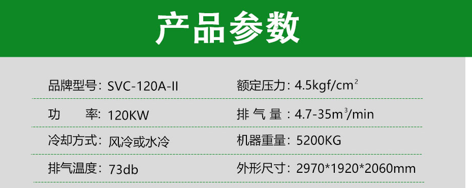 �_��(ji��)�ܿՉ��C(j��)SVC��̖(h��o)����(sh��)